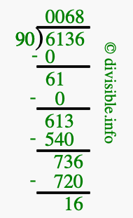 6136 divided by 90 using long division