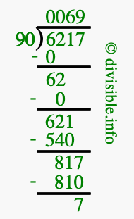 6217 divided by 90 using long division