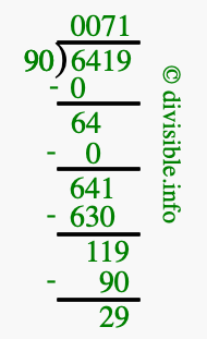 6419 divided by 90 using long division