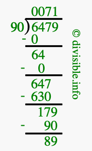 6479 divided by 90 using long division