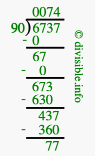 6737 divided by 90 using long division