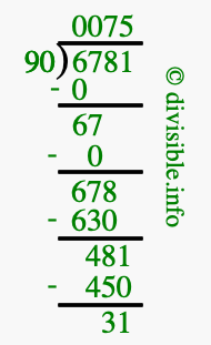6781 divided by 90 using long division