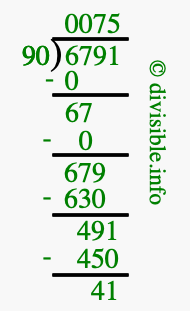 6791 divided by 90 using long division