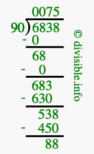 6838 divided by 90 using long division