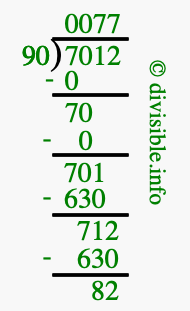 7012 divided by 90 using long division