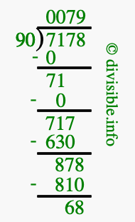 7178 divided by 90 using long division