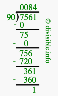 7561 divided by 90 using long division