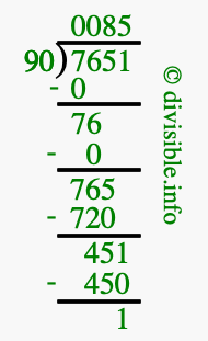 7651 divided by 90 using long division