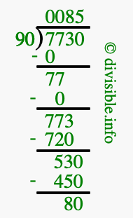 7730 divided by 90 using long division