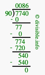 7740 divided by 90 using long division