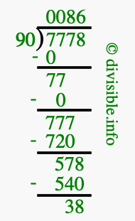 7778 divided by 90 using long division