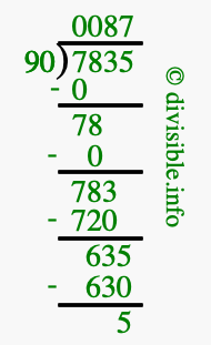 7835 divided by 90 using long division