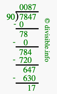 7847 divided by 90 using long division