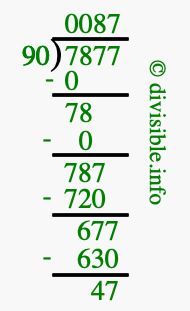 7877 divided by 90 using long division