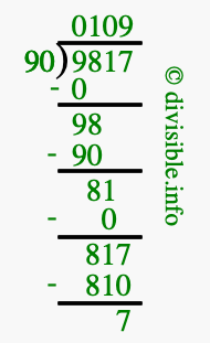 9817 divided by 90 using long division