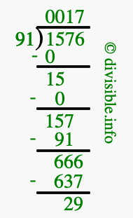 1576 divided by 91 using long division