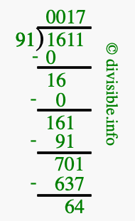 1611 divided by 91 using long division