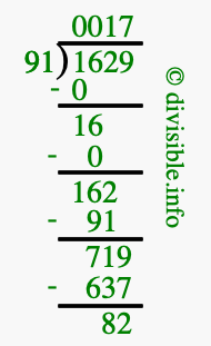 1629 divided by 91 using long division