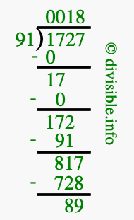 1727 divided by 91 using long division