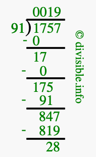 1757 divided by 91 using long division