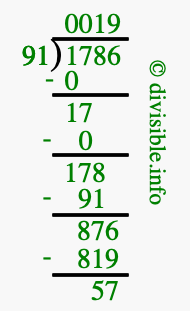 1786 divided by 91 using long division