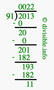2013 divided by 91 using long division