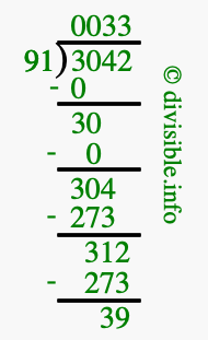 3042 divided by 91 using long division