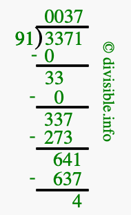 3371 divided by 91 using long division