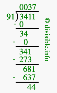 3411 divided by 91 using long division