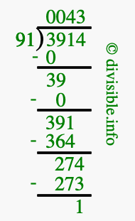 3914 divided by 91 using long division