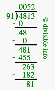 4813 divided by 91 using long division