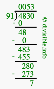 4830 divided by 91 using long division