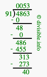 4863 divided by 91 using long division