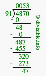 4870 divided by 91 using long division