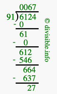 6124 divided by 91 using long division