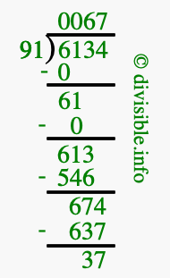6134 divided by 91 using long division