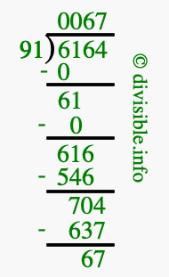 6164 divided by 91 using long division