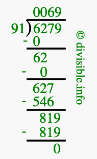 6279 divided by 91 using long division