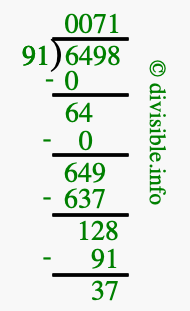 6498 divided by 91 using long division