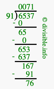 6537 divided by 91 using long division