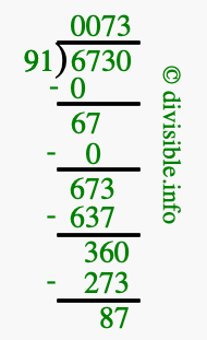 6730 divided by 91 using long division