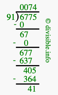 6775 divided by 91 using long division