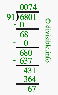 6801 divided by 91 using long division