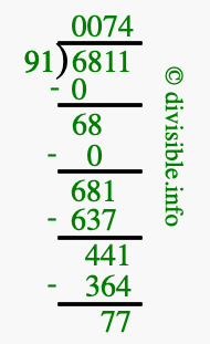 6811 divided by 91 using long division