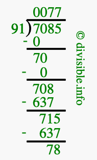 7085 divided by 91 using long division