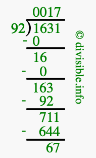 1631 divided by 92 using long division