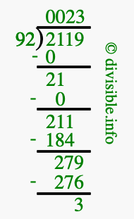 2119 divided by 92 using long division