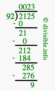 2125 divided by 92 using long division