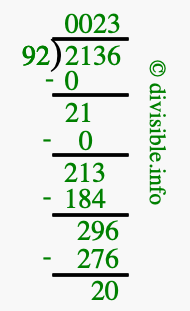 2136 divided by 92 using long division