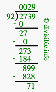 2739 divided by 92 using long division